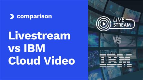 Ustream is IBM Cloud Video .